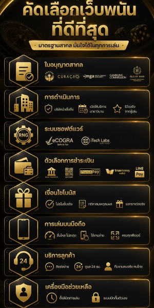คู่มือการเลือกคาสิโน